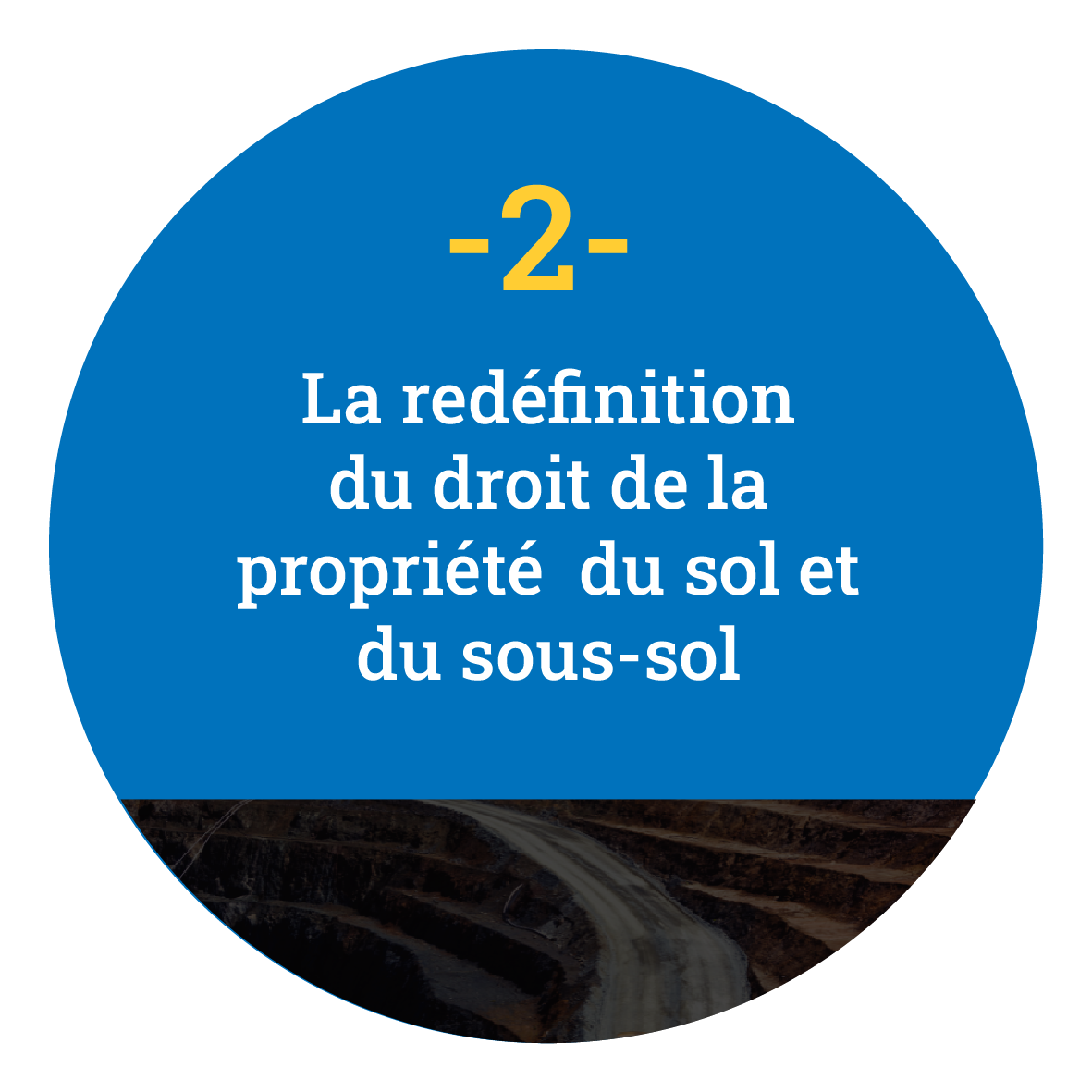  La redéfinition du droit de la propriété du sol et du sous-sol