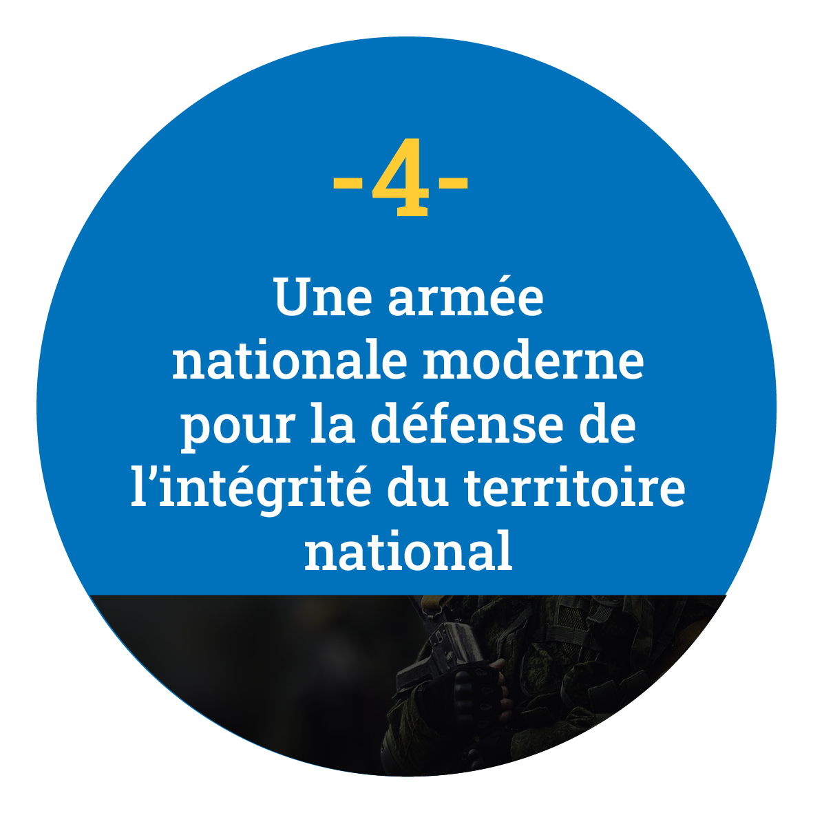  Une armée nationale moderne pour la défense de l’intégrité du territoire national